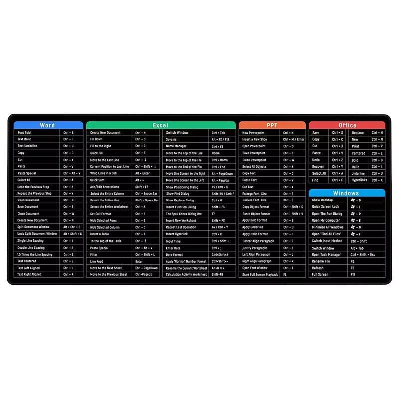Manufacture Large Gaming Mouse Pad Office Software Shortcuts Mousepad With Personalized Design Computer Desk Mat 